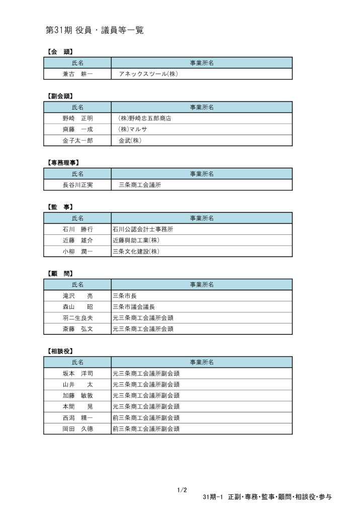 第31期役員・議員等一覧221101のサムネイル